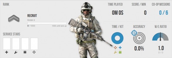 Permalink to Battlefield 3 Release Day