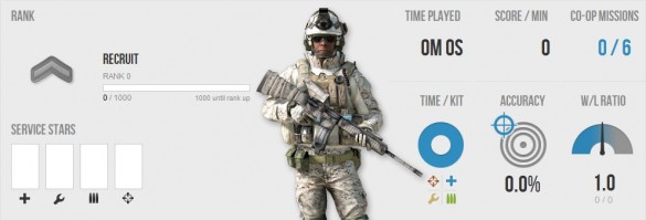 Battlefield 3 Release Day